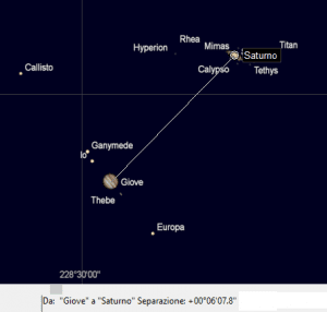 congiunzione Giove Saturno